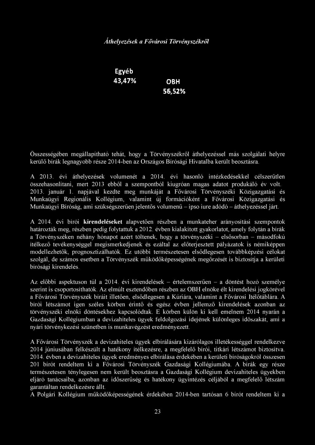 Áthelyezések a Fővárosi Törvényszékről Egyéb 43,47% OBH 56,52% Összességében megállapítható tehát, hogy a Törvényszékről áthelyezéssel más szolgálati helyre kerülő bírák legnagyobb része 2014-ben az