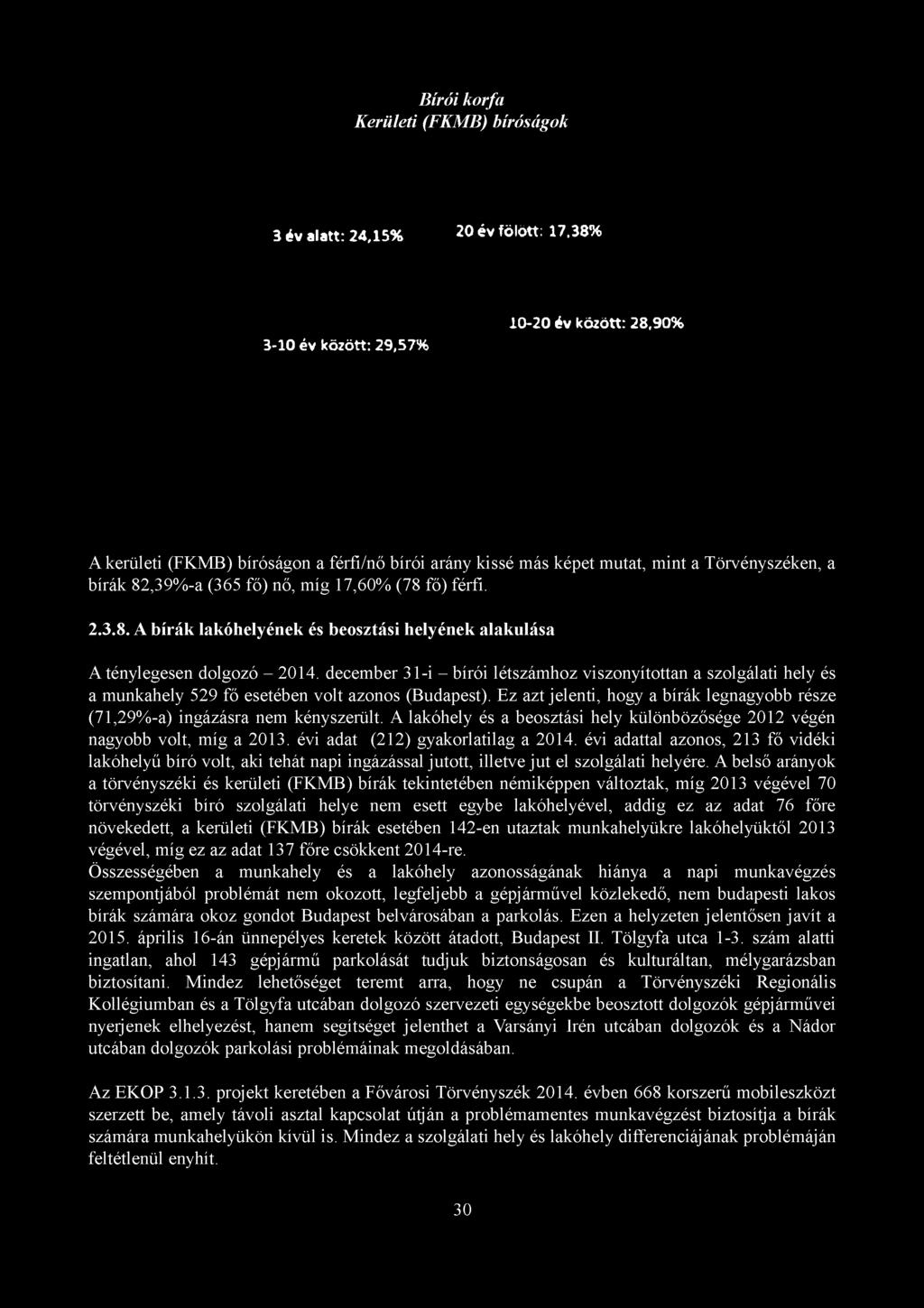 Bírói korfa Kerületi (FKMB) bíróságok 3 év alatt: 24,15% 20 év fölött: 17.