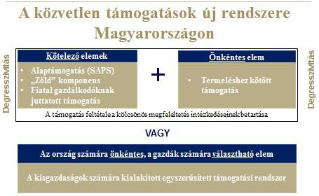 Zsombói Hírmondó A falugazdász tájékoztatója Áprilisi aktualitások Az őstermelői igazolvány ügyintézésével kapcsolatos tudnivalók Az őstermelői igazolványok cseréje az elmúlt évben nagyrészt