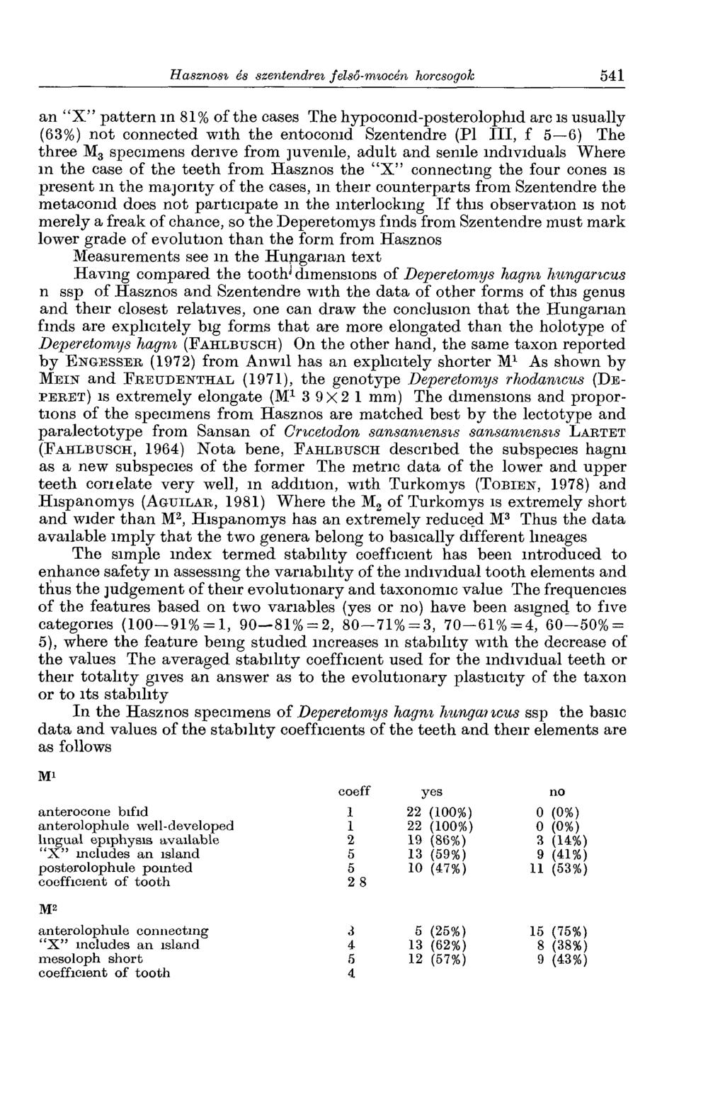 an X pattern in 81% of the oases The hypocomd-posterolophid arc is usually (63%) not connected with the entocomd Szentendre (PI III, f 5 6) The three Ms specimens derive from juvenile, adult and