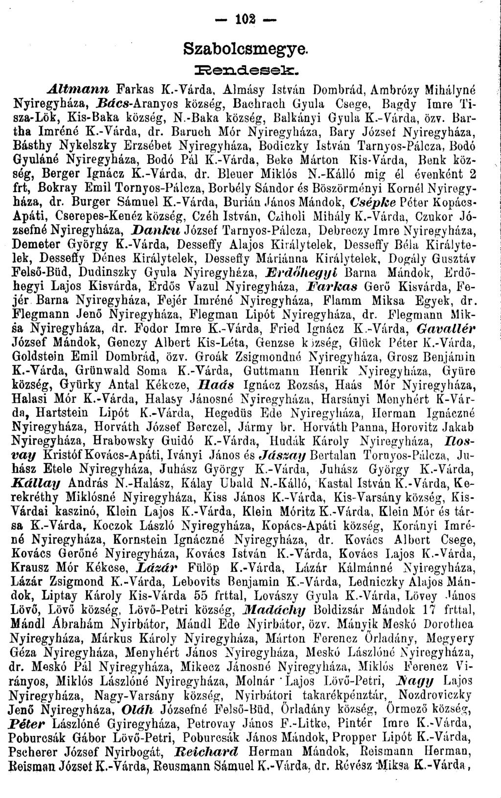 - 102 Szabolcsmegye. Altmann Farkas K.-Várda, Almásy István Dombrád, Ambrózy Mihályné Nyíregyháza, Jírfcs-Aranyos község, Bachraoh Gyula Csege, Bagdy Imre Tisza-Lök, Kis-Baka község, N.