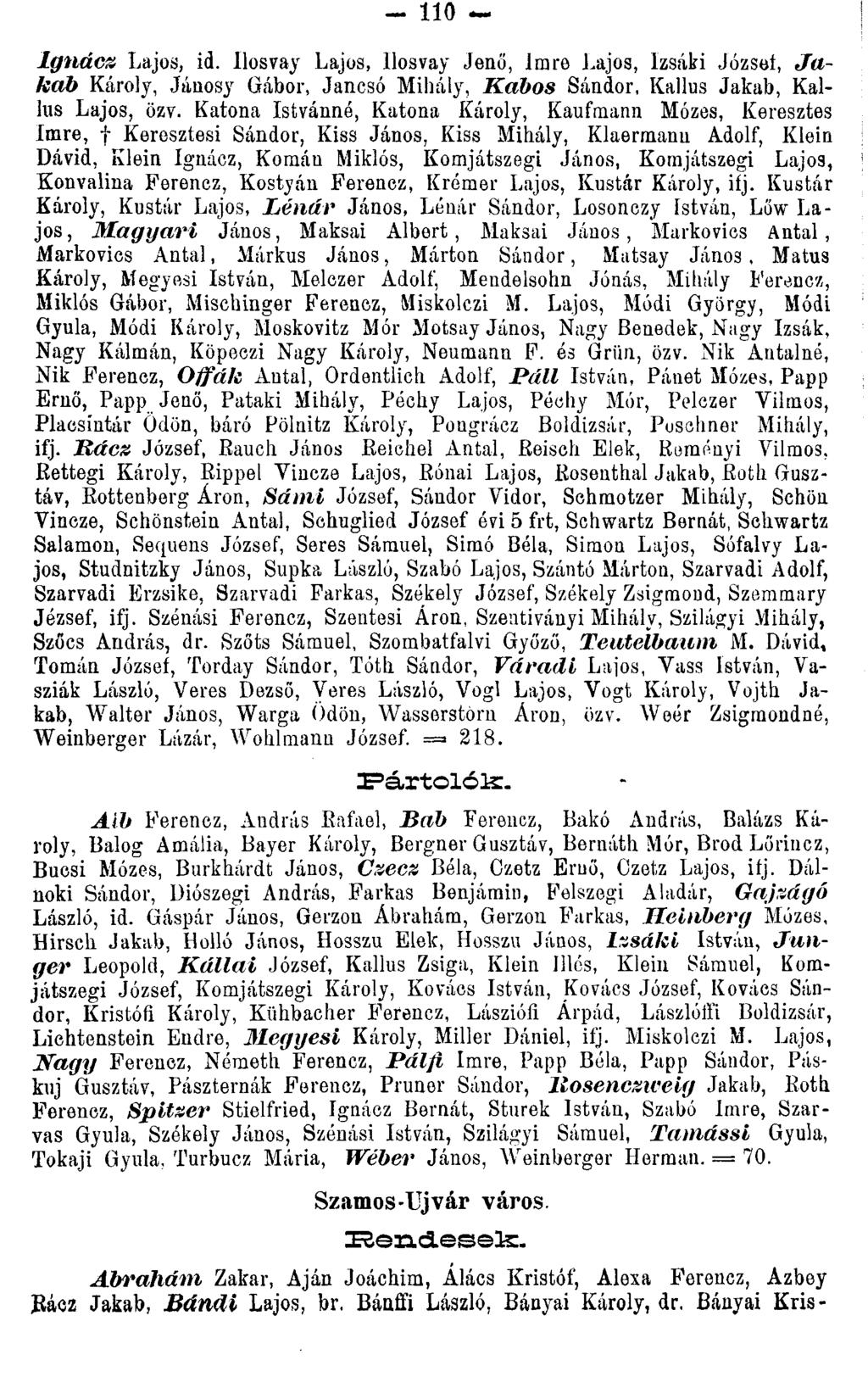 Ignácz Lajos, id. Ilosvay Lajos, Ilosvay Jenő, Imre Lajos, Izsáki József, Jakab Károly, Jánosy Gábor, Jancsó Mihály, Kabos Sándor, Kallus Jakab, Kallus Lajos, özv.