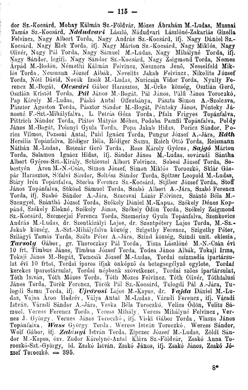 - 115 - dor Sz.-Kocsárd, Mohay Kálmán Sz.-Földvár, Mózes Ábrahám M.-Ludas, Musnai Tamás Sz.-Kocsárd, Nádudvari László, Nádudvari Lászlóné-Zakariás Gizella Felvinez, Nagy Albert Torda, Nagy András Sz.