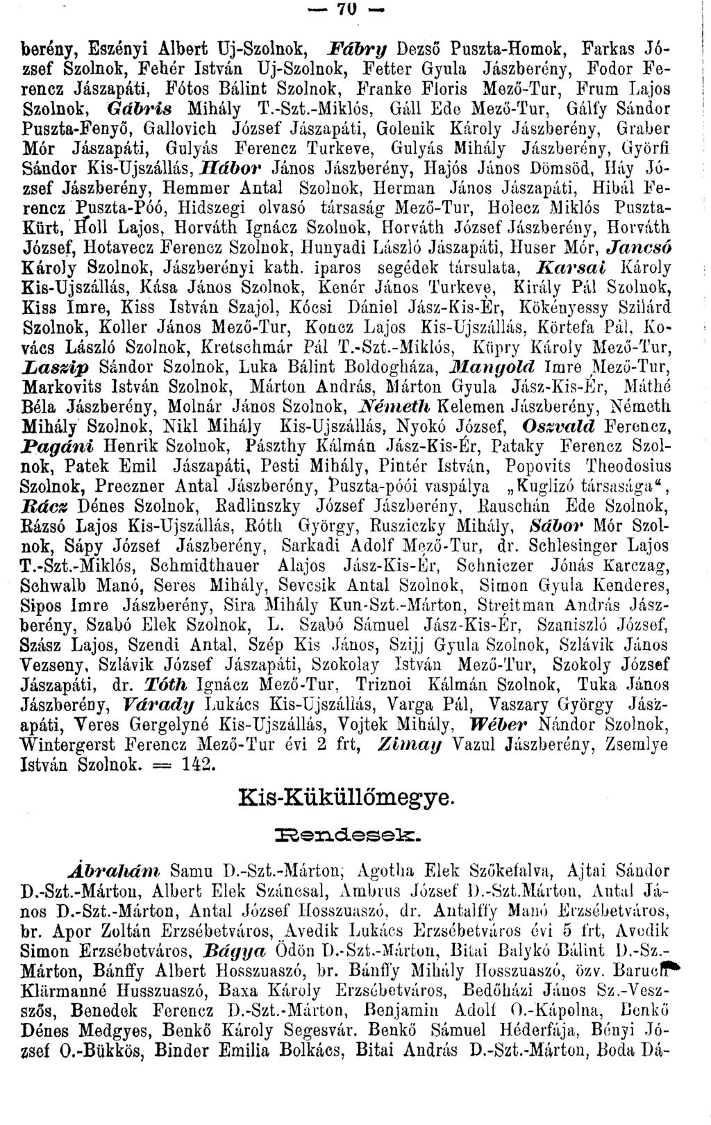 berény, Eszényi Albert Uj-Szolnok, Fábry Dezső Puszta-Homok, Farkas József Szolnok, Fehér István Uj-Szolnok, Fetter Gyula Jászberény, Fodor Ferenez Jászapáti, Fótos Bálint Szolnok, Franké Floris