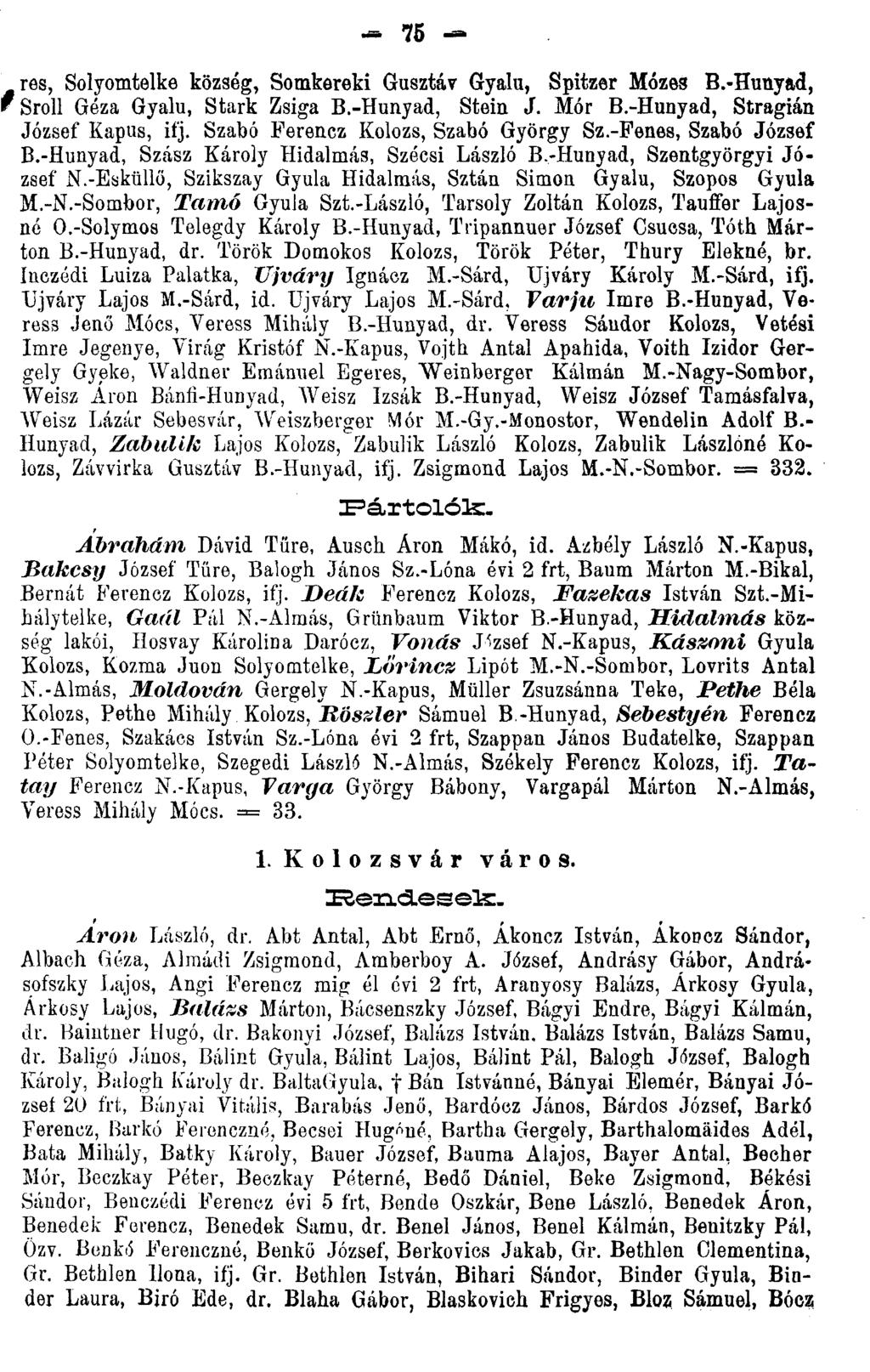 - 75 res, Solyomtelke község, Somkereki Gusztáv Gyalu, Spitzer Mózes B.-Hunyad, *Sroll Géza Gyalu, Stark Zsiga B.-Hunyad, Stein J. Mór B.-Hunyad, Stragián József Kapus, ifj.