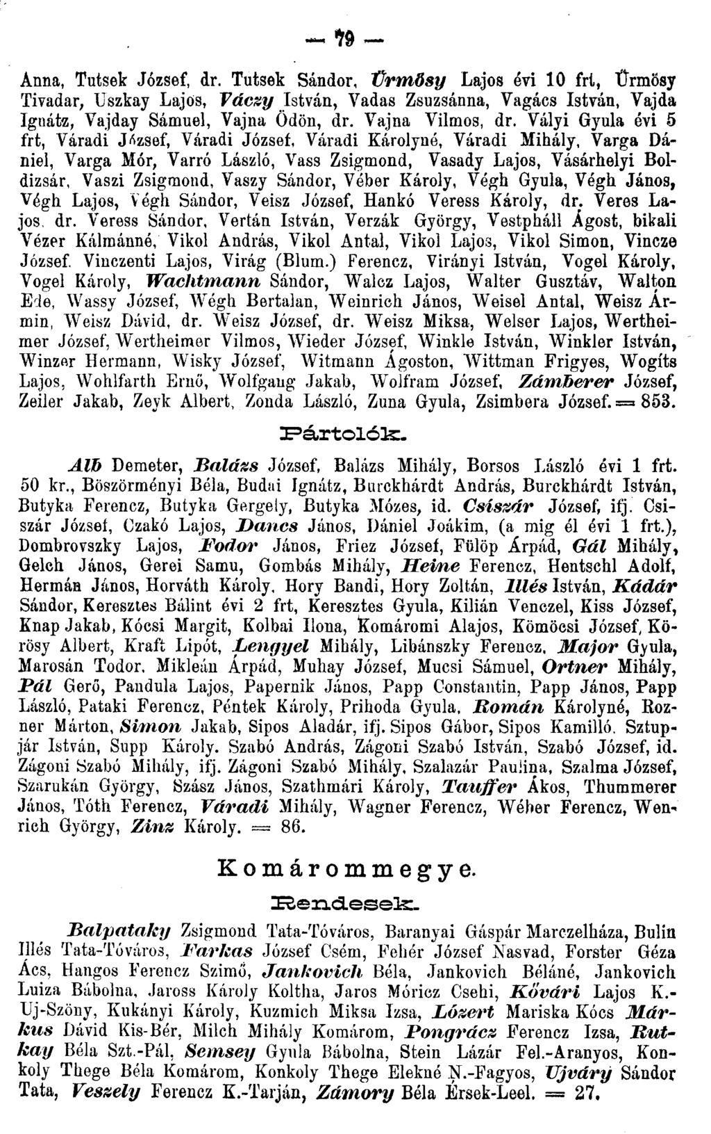 79 - Anna, Tutsek József, dr. Tutsek Sándor, VrmÖsy Lajos évi 10 frt, Űrmösy Tivadar, Uszkay Lajos, Vácsy István, Vadas Zsuzsanna, Vagács István, Vajda Ignátz, Vajday Sámuel, Vájna Ödön, dr.