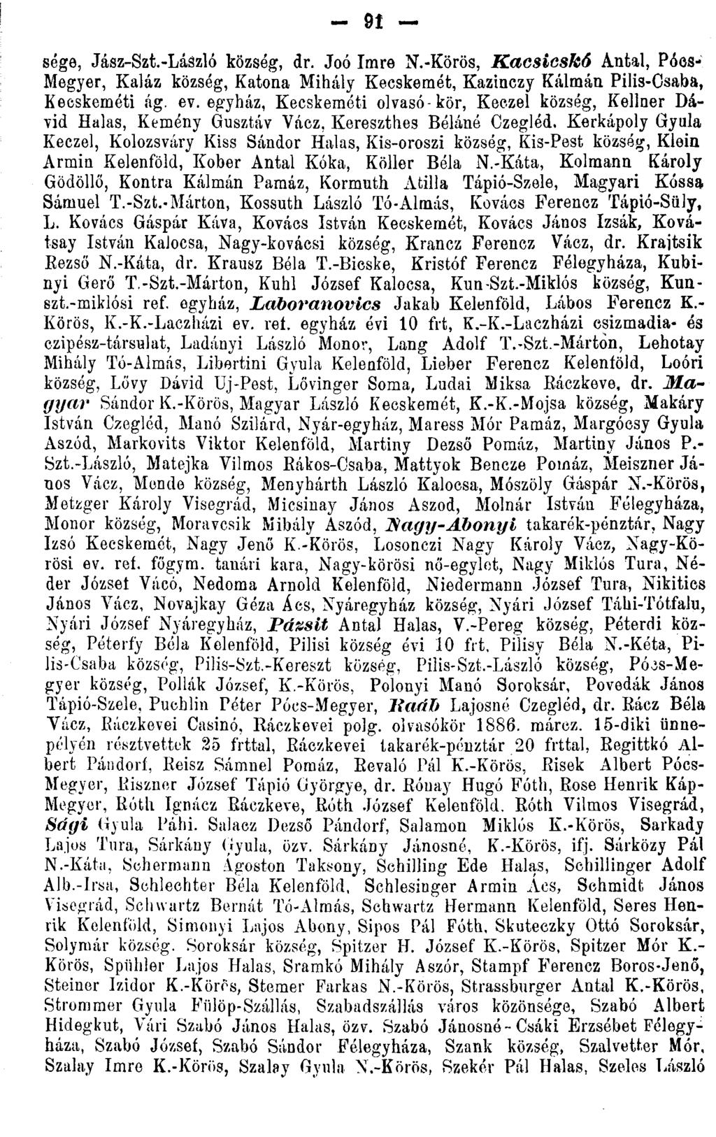 - 91 sége, Jász-Szt.-László község, dr. Joó Imre N.-Körös, Kacsiosfeó Antal, Póes- Megyer, Kaláz község, Katona Mihály Kecskemét, Kazinczy Kálmán Pilis-Csaba, Kecskeméti ág. ev.