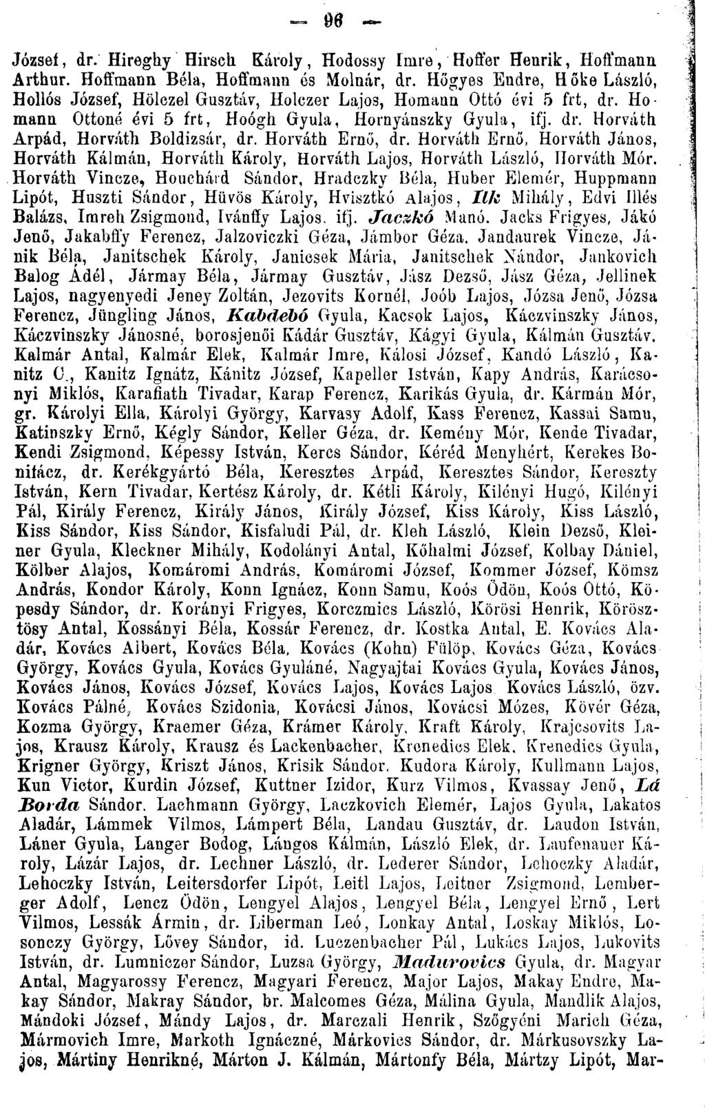 József, dr. Hireghy Hirsch. Károly, Hodossy Imre, Hoffer Henrik, Hoffmann Arthur. Hoffmann Béla, Hoffmann és Molnár, dr.