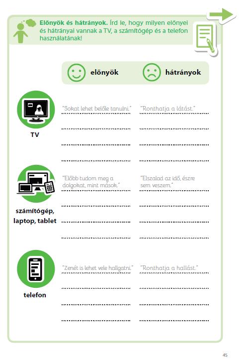nincsenek tisztában azzal már ilyen fiatal korban sem, hogy valójában mennyi időt töltenek képernyő előtt naponta.