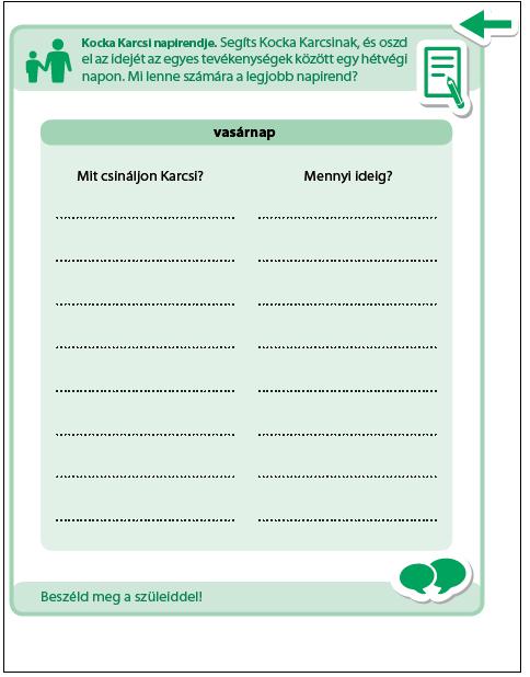 A klubtagoknak össze kellett gyűjteniük, mi minden jelent örömet a számukra, a barátaik/családtagjaik számára és milyen közös örömforrásaik vannak (például háziállat, focizás, társasjáték, barátok).