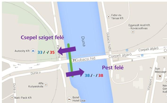 évi kerékpáros forgalomszámlás csak egyetlen helyszínen érintette a vizsgált területet. A 18.