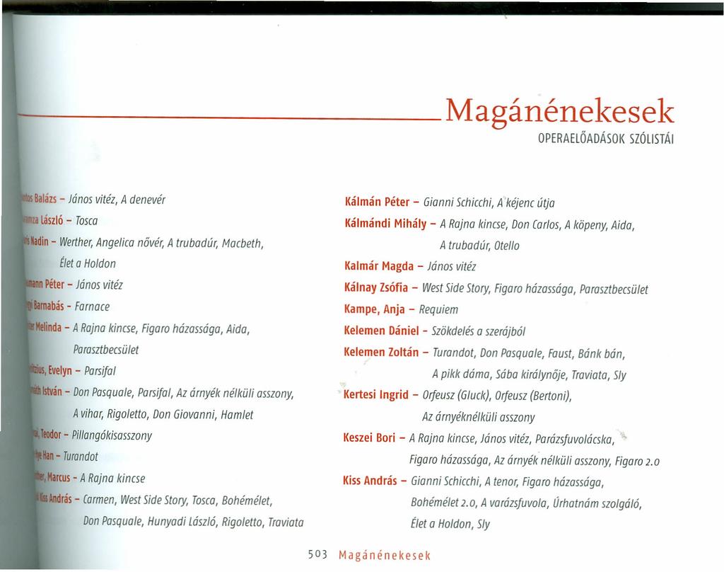 t-------------magánénekesek OPERAElŐADÁSOK SZÓlISTÁl Kálmán Péter - Gianni Scbiccni, A 'kéienc útja Kadin - Werther, Angelico nővér, A trubadúr, l1acbeth, Éfet aholdon Kálmándi Mihály - A Rajna