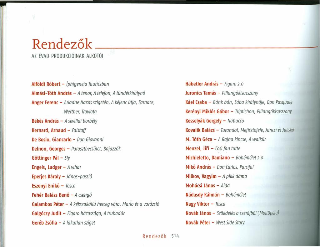 Rendezők, AZ ÉVAD PRODUKCIÓiNAK ALKOTÓi Alföldi Róbert - íphigeneia Touriszban Almási-Tóth András - A tenor, A telefon, A tündérkirálynő Anger Ferenc - Ariodne Naxos szigetén, A kéjenc útja, Fomoce,