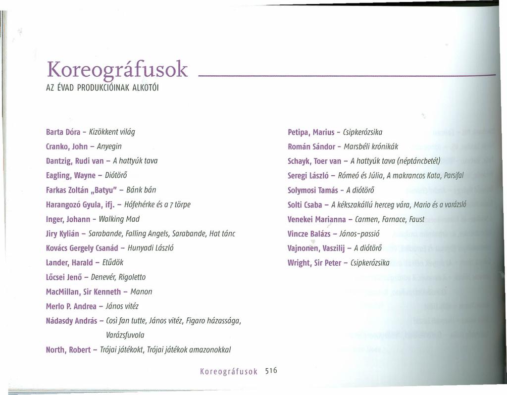 Koreográfusok AZ ÉVAD PRODUKCIÓiNAK ALKOTÓi Barta Dóra - Kizökkent világ (ran ko, John - Anyegin Dantzig, Rudi van - A hattyúk tava Eagling, Wayne - Diótörő Farkas Zoltán "Batyu" - Bánk bán Harangozó