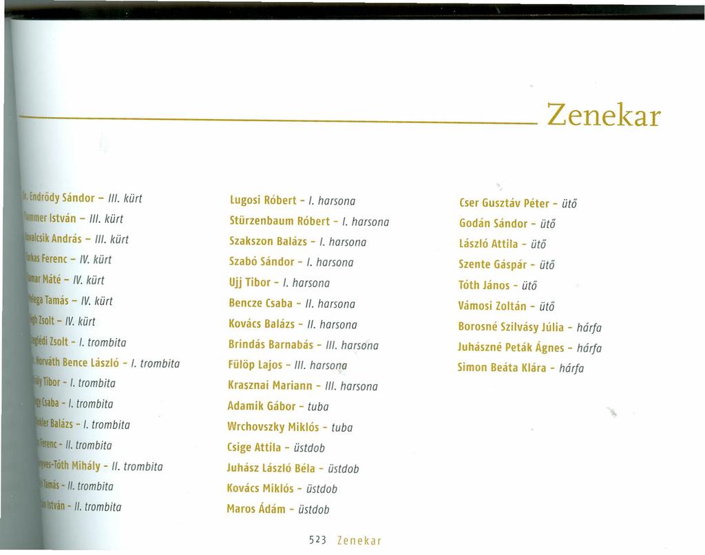 Zenekar Lugosi Róbert - 1. harsona Stürzenbaum Róbert - 1. harsona Szakszon Balázs - 1. harsona Szabó Sándor - 1. harsona Ujj Tibor - 1. harsona Bencze Csaba - II. harsona Kovács Balázs - II.