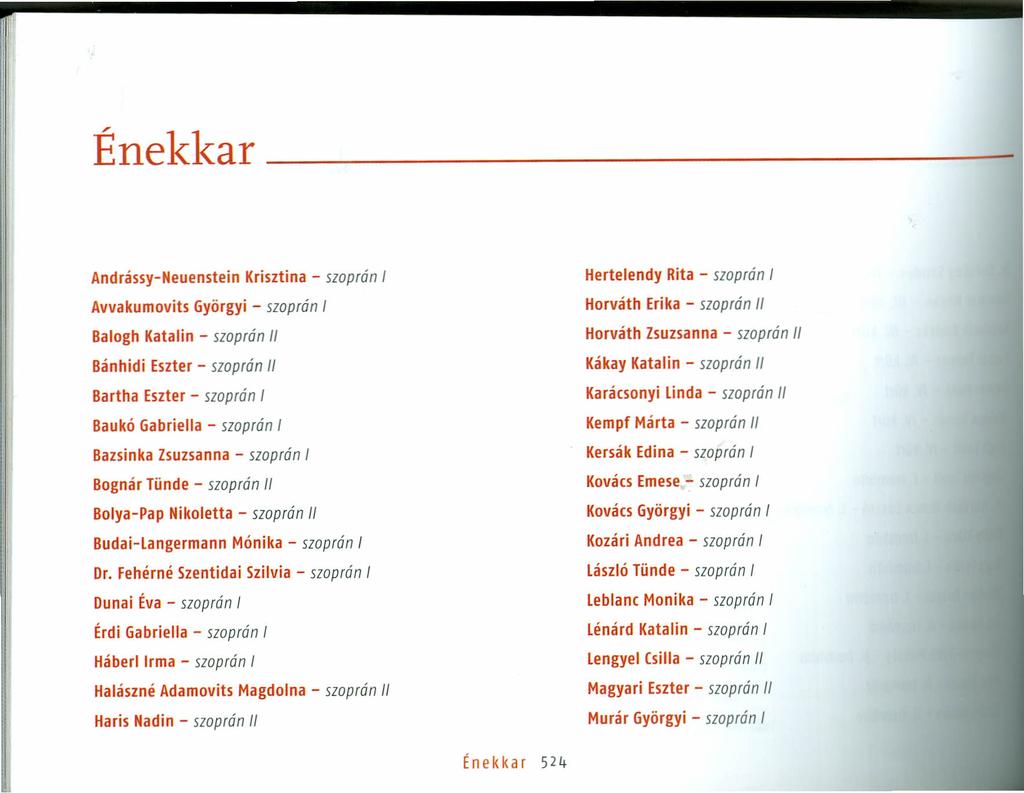 Énekkar _ Andrássy-Heuenstein Krisztina - szoprán I Avvakumovits Györgyi - szootá» I Balogh Katalin - szoprán 1/ Bánhidi Eszter - sloprán 1/ Bartha Eszter - sloprán I Baukó Gabriella - szoprán I