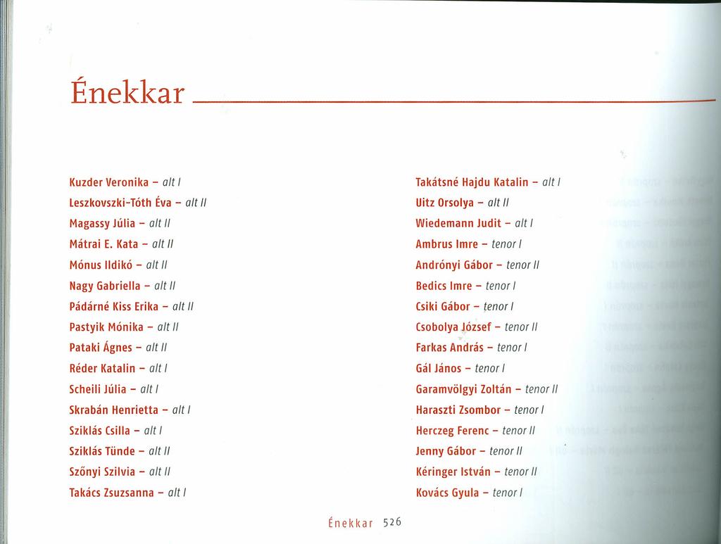 Énekkar _ ji Kuzder Veronika - alt I leszkovszki-tóth Éva - alt" Magassy Júlia - alt" Mátrai E.