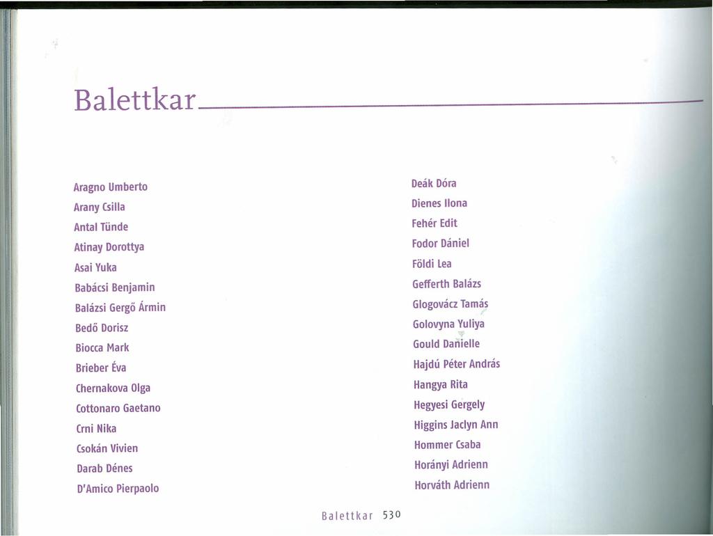 I I I Balettkar _ Aragno Umberto Arany Csilla Antal Tünde Atinay Dorottya Asai Yuka Babácsi Benjamin Balázsi Gergő Ármin Bedö Dorisz Biocca Mark Brieber Éva Chernakova OIga Cottonaro Gaetano Crni