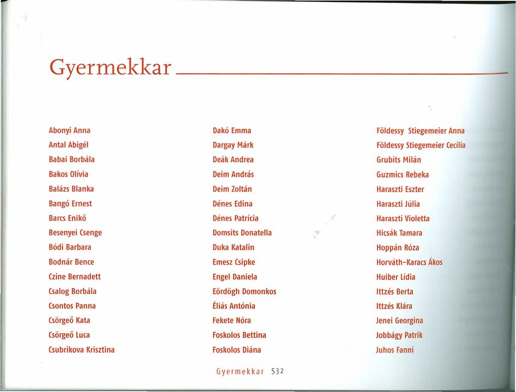 Gyerrnekkar _ Abonyi Anna Dakó Emma Földessy Stiegemeier Anna Antal Abigél Dargay Márk Földessy Stiegemeier Cecilia Babai Borbála Deák Andrea Grubits Milán Bakos Olívia Deim András Guzmics Rebeka