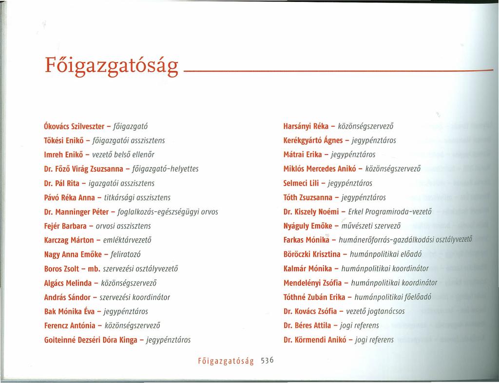 Fóigazgatóság Ókovács Szilveszter - főigazgató Tőkési Enikő - főigazgotói asszisztens Imreh Enikő - vezető belső ellenőr Dr. Főző Virág Zsuzsanna - főigazgató-helyettes Dr.