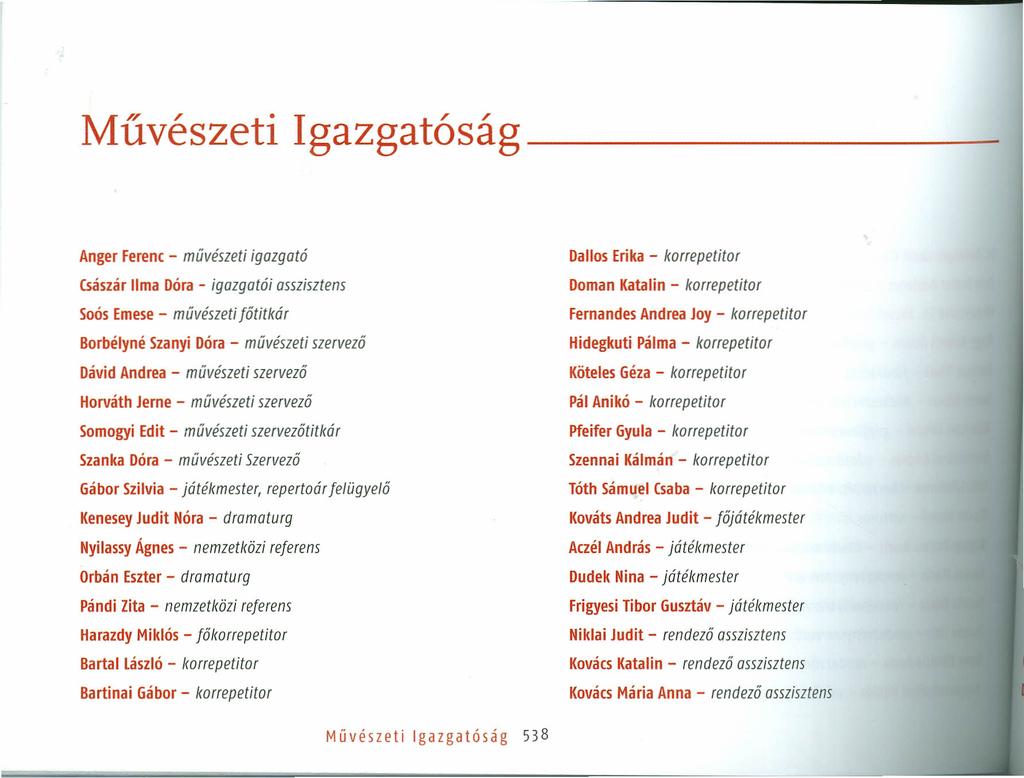 Művészeti Igazgatóság _ Anger Ferenc - művésteti igazgató Császár lima Dóra - igazgatói asszisztens Soós Emese - művészeti főtitkár Borbélyné Szanyi Dóra - művészeti szervező Dávid Andrea - művészeti