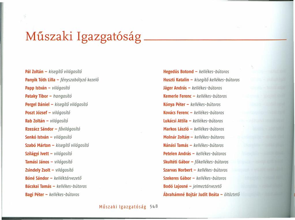 Műszaki Igazgatóság _ Pál Zoltán - kisegítő világosítá panyik Tóth Lilla - fényszabályzó kezelő Papp István - világasító pataky Tibor - hangasító Pergel Dániel - kisegítő világasító Poszt József -
