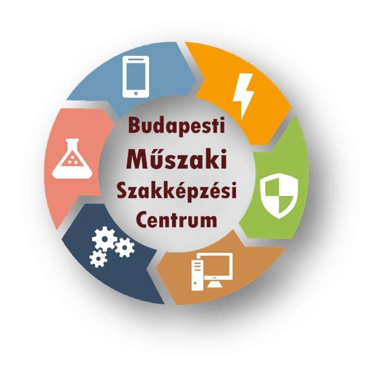 PÁLYÁZAT Pályázatot hirdető: Nemzetgazdasági Minisztérium A pályázati adatbázisban szereplő azonosító szám: NGM/2018/BMSZC/FI