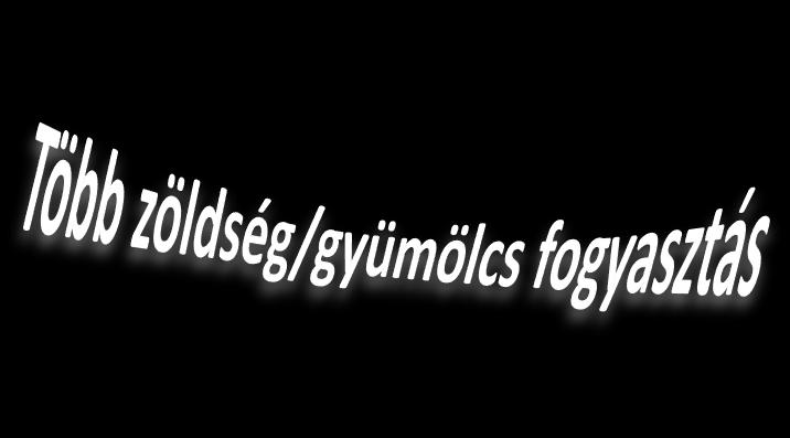 Rossz a közérzetem Magas a vérnyomásom