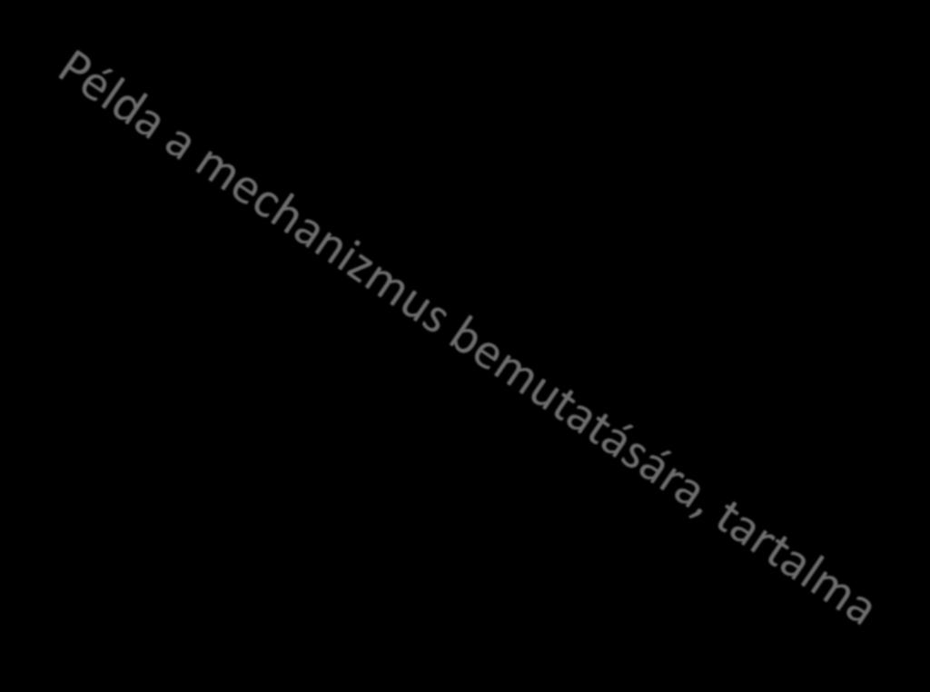 Fogyókúra Célok indikátorok realitás - idő Előfeltétel: Akarok-e fogyókúrázni????? Beavatkozás előtti csoportos átlag értékek (pl.