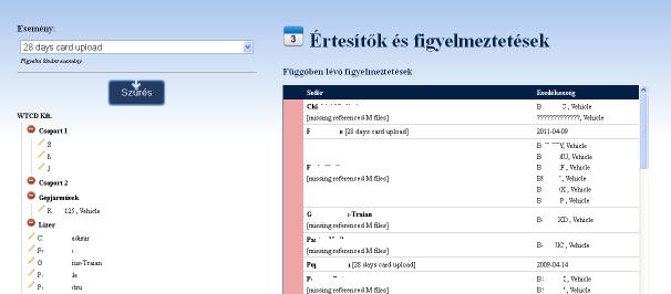 3. Értesítők, figyelmeztetések A menüpont megnyitásakor a Függőben lévő figyelmeztetések táblázatban időrendi sorrendben találhatók az esedékes intézkedések listája.
