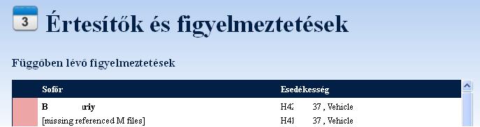 belépésétől, olyan járművet vezetett,