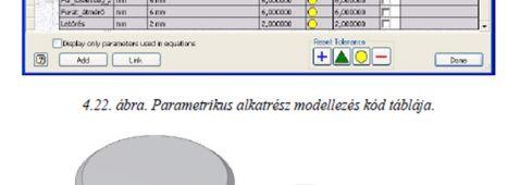 De az attributív információk közül talán a legfontosabb az alkatrész anyagának megadása. Az anyag a programokhoz rendelt adatbázisból választható ki, amelyik adatbázis a felhasználó által bővíthető.
