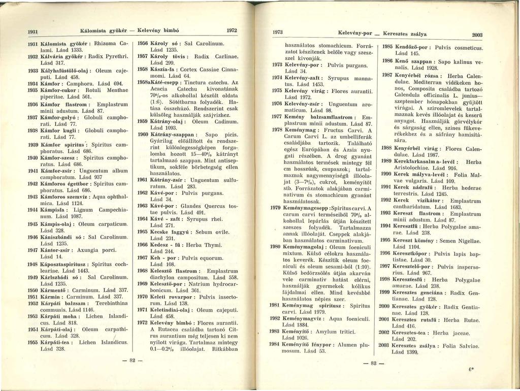 1931 Kálomista gyökér - Kelevény bimbó 1972 1931 Kálomista gyöké1 : Rhizoma Calami. Lásd 1333. 1932 Kálvária gyöké1 : Radix Pyrethri. Lásd 317. 1933 Ká lyha.füstölő-olaj : Oleum cajeputi. Lásd 458.