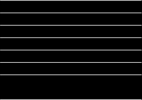 .. ábra: az alappálya főbb makrováltozói Infláció (év/év, %) GDP növekedés (év/év, %) 7 7 5 3 5 3 - - - - - - - - -8-8 9 3 5 7 9 3 5 7 9 3 5 7 9 3