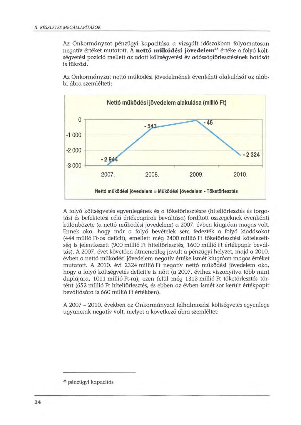 Az Önkormányzat pénzügyi kapacitása a vizsgált időszakban folyamatosan negatív értéket mutatott.