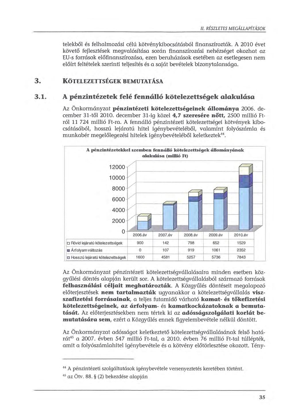 telekből és felhalmozási célú kötvénykibocsátásból finanszírozták.