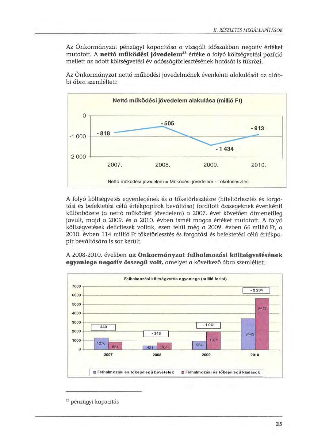 II. RÉSZLETES MEGÁLLAPÍTÁSOK Az Önkormányzat pénzügyi kapacitása a vizsgált időszakban negatív értéket mutatott.