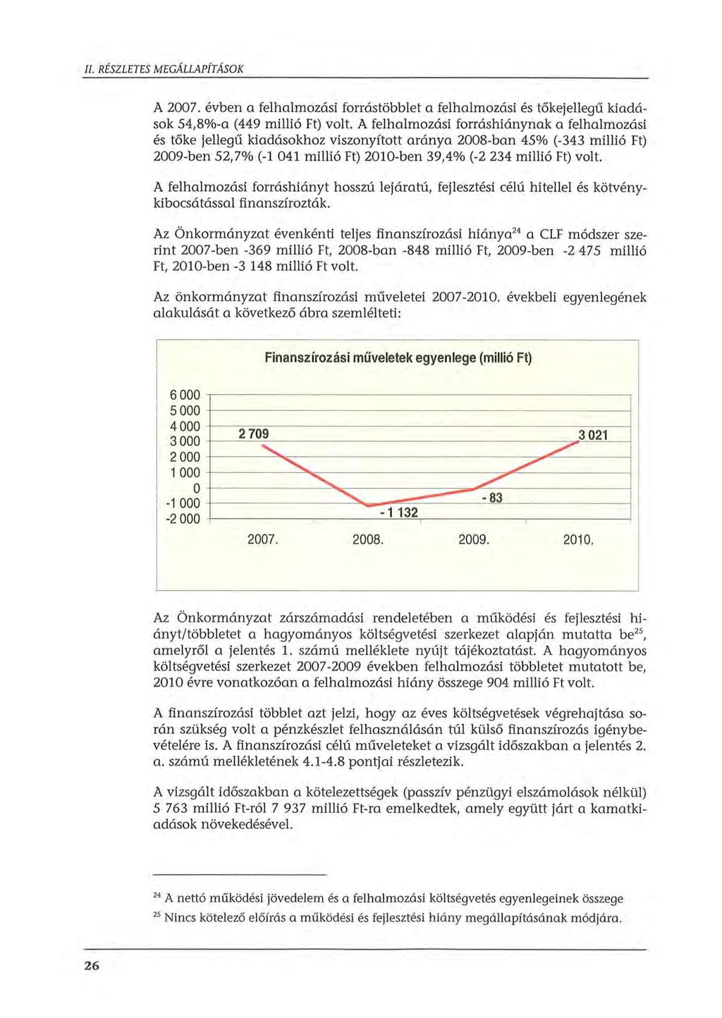 II. RÉSZLETES MEGÁLLAPÍTÁSOK A 200 7. évben a felhalmozási forrástöbblet a felhalmozási és tőkejellegű kiadások 54,8%-a (449 millió Ft) volt.