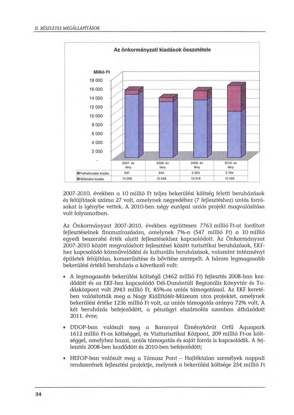 II. RÉSZLETES MEGÁLLAPÍTÁSOK Az önkormányzati kiadások összetétele Millió Ft 18 OOO 16 OOO 14 OOO 12 OOO 10 OOO 8 OOO 6 OOO 4 OOO 2 OOO 2008. év 2009. év 2010. év 2007-2010.