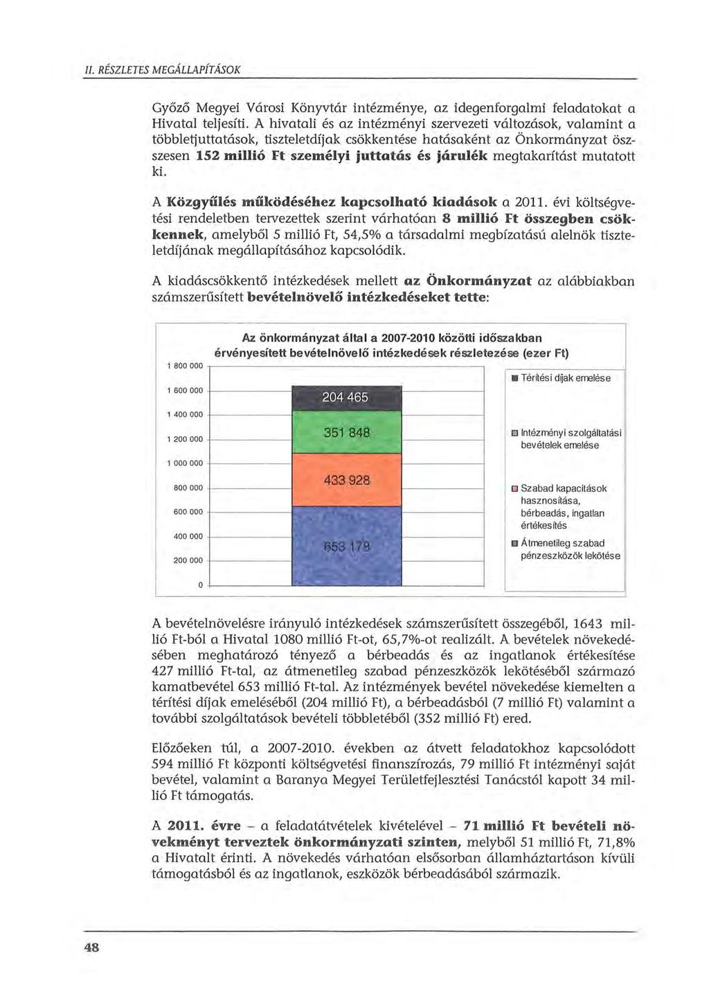 II. RÉSZLETES MEGÁLLAPÍTÁSOK Győző Megyei Városi Könyvtár intézménye, az idegenforgalmi feladatokat a Hivatal teljesíti.