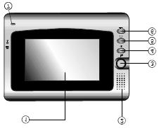 A PNI DF-926 egy új kihangosító színes kaputelefon, egy 7 colos TFT LCD képernyővel.
