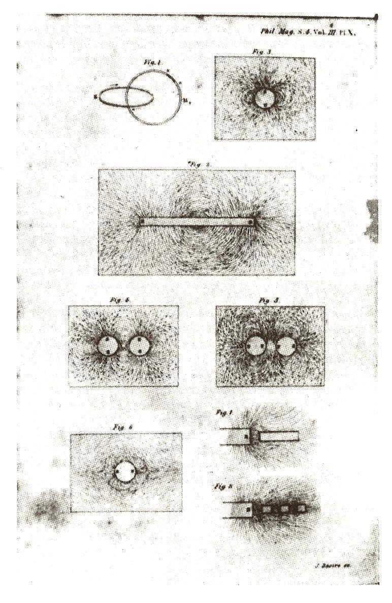 1687: Newton Princípiájának megjelenési éve 1820: Oersted felfedezése az  áram mágneses hatásáról 1864: Maxwell elektrodinamikája 1870: A  statisztikus - PDF Ingyenes letöltés