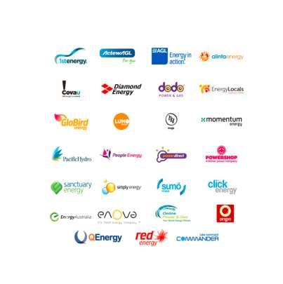 Az energiakereskedők az ügyféligényekre fókuszálnak Újszerű ajánlatok a digitalizációra építve - Az ausztráliai példa Egyszerű szolgáltatóváltás online az irányítószám megadásával Változó árszabás: