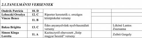 tükrében