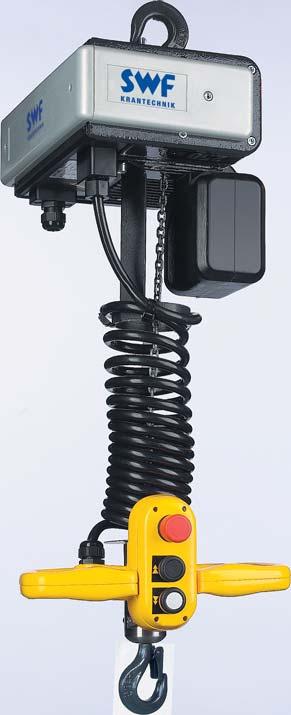 SWF elektromos láncos