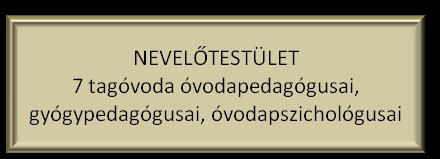 racionális és gazdaságos