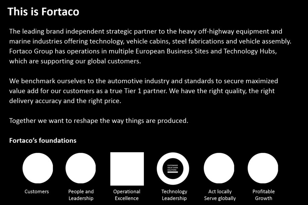 A Fortaco A nehéz off-road felszereléssel és a tengeri technológiával foglalkozó iparágak, jármű kabinok, acélgyártás és járműipar vezető márkáinak független stratégiai partnere.