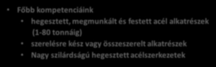 szerelésre kész vagy összeszerelt alkatrészek Nagy szilárdságú hegesztett acélszerkezetek