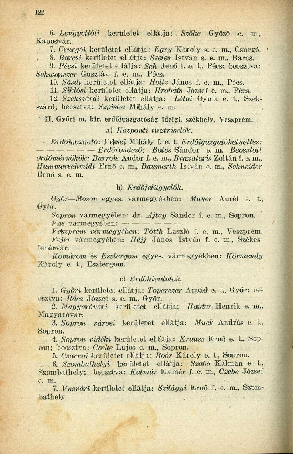 6. Lengyeltóti kerületet ellátja: Szőke Győző e. m., Kaposvár. 7. Csurgói kerületet ellátja: Egry Károly & e. m., Csurgó. 8. Barcsi kerületet ellátja: Szeles István s. e. m, Barcs. 9.