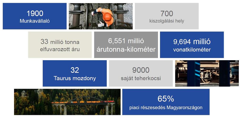 A számokban 2018.12.